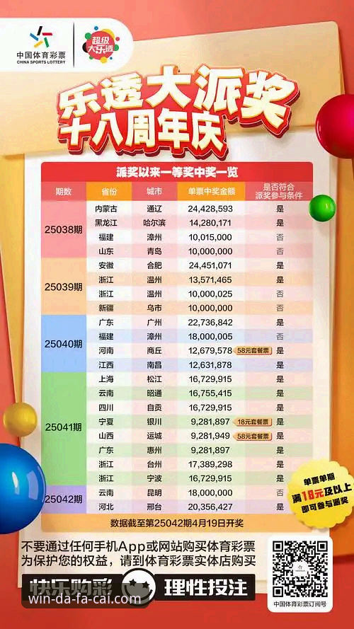 如何选择靠谱的大发彩票官方网站推荐？专业分析师带你深度解析